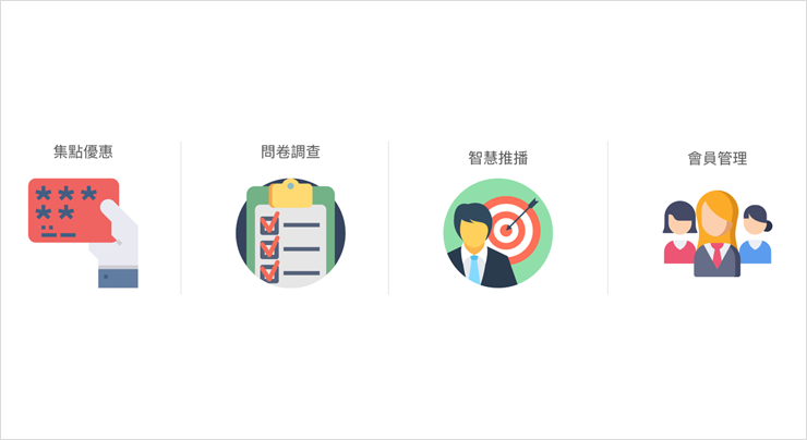 熟客行銷