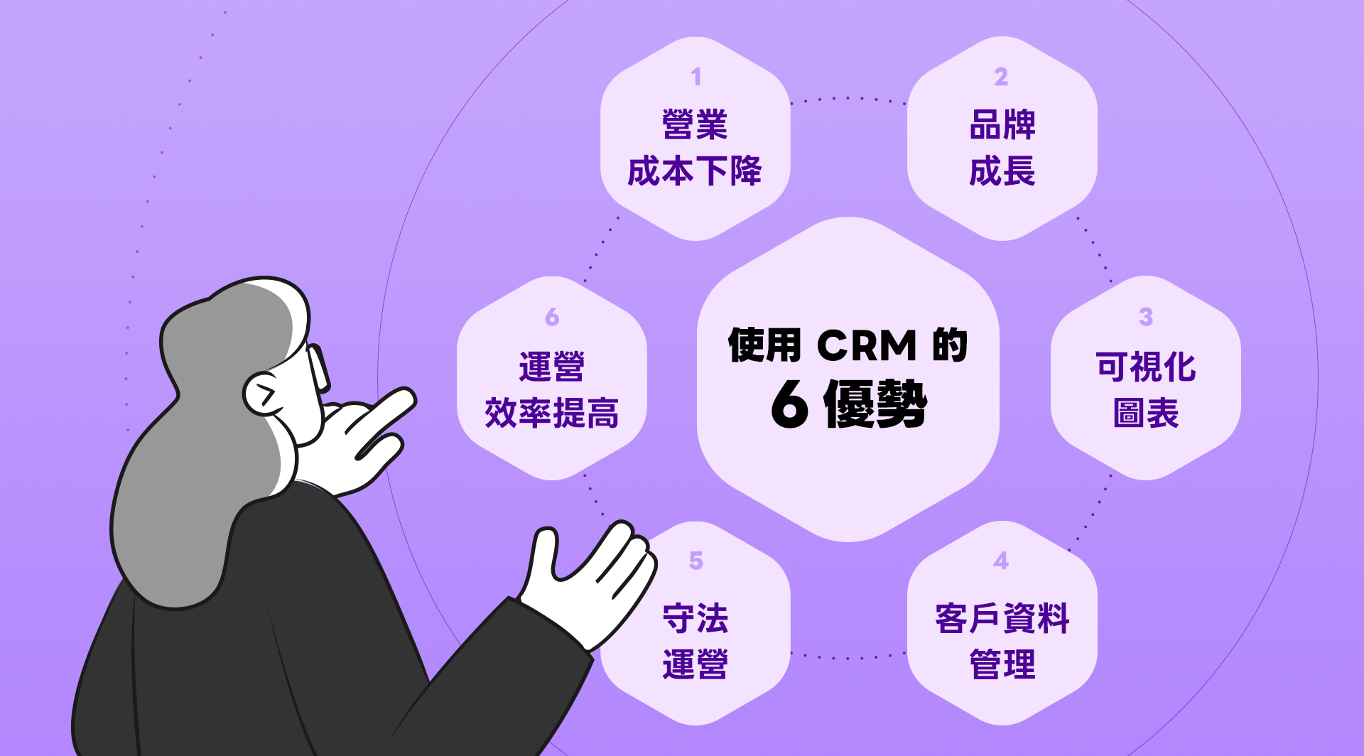 CRM 的好處