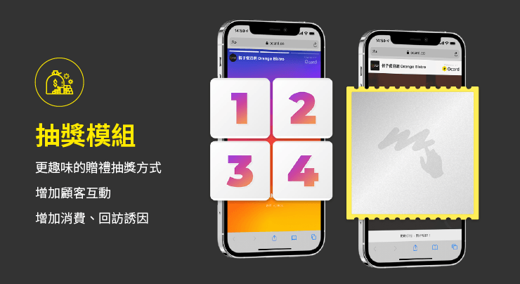 精準行銷工具-抽獎模組