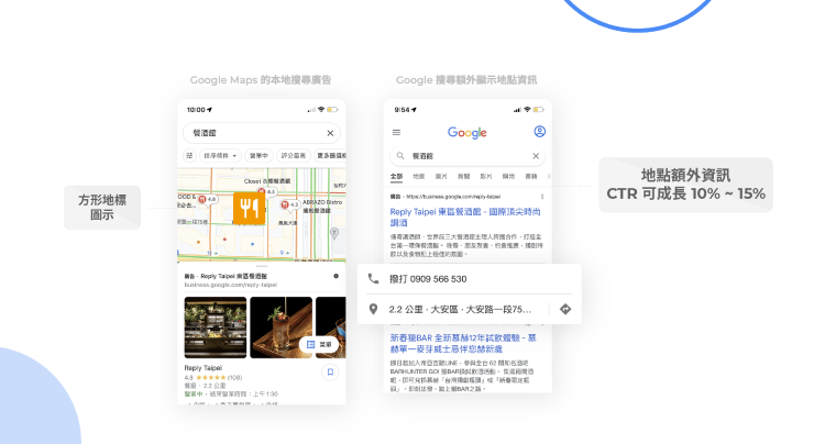 Google Ads 在地廣告投放