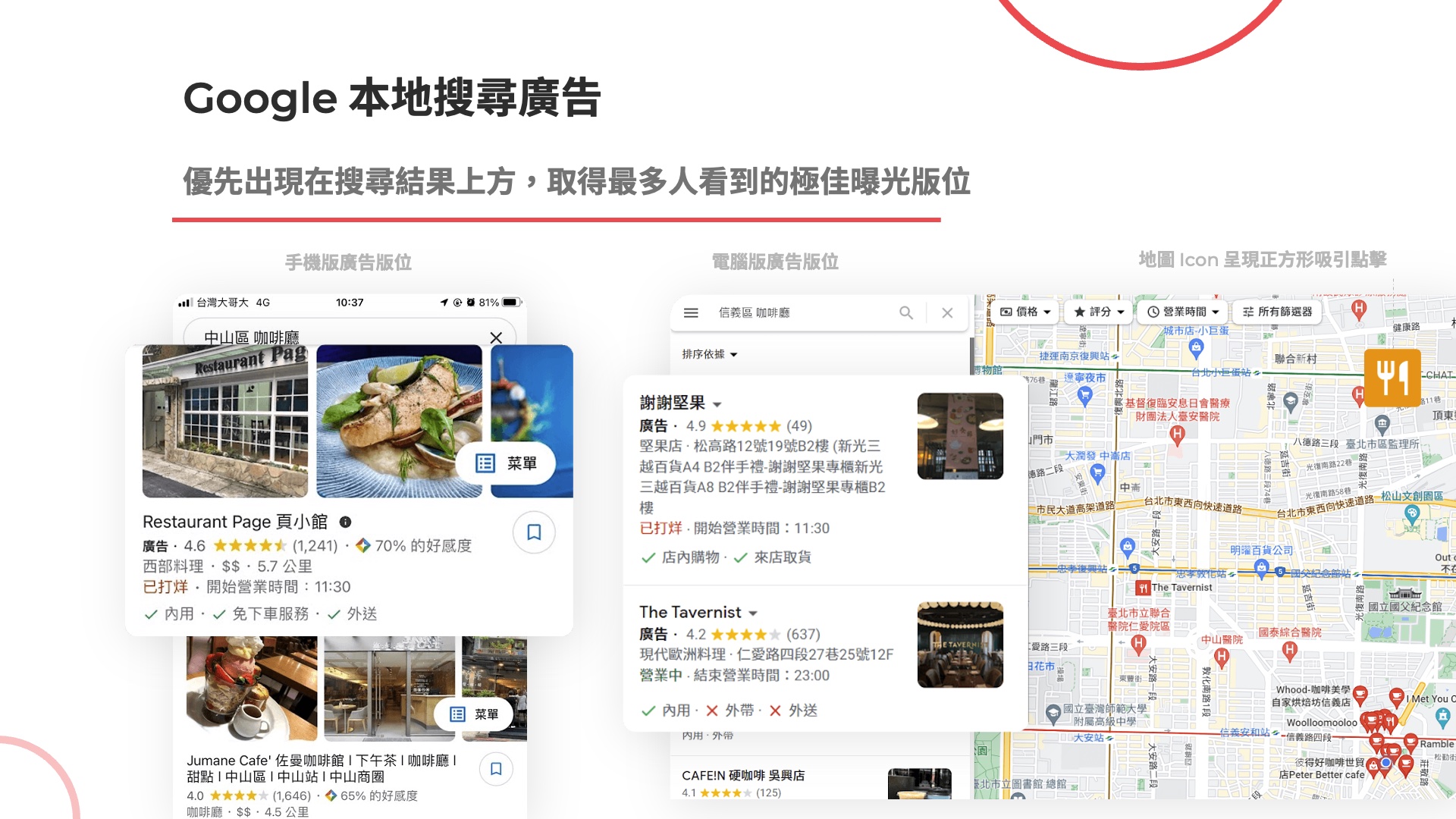 Goolge Ads 本地搜尋廣告