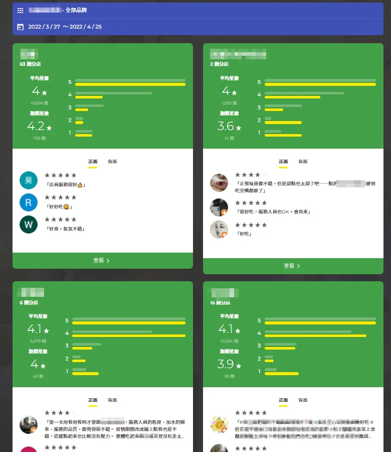 GMB 評論管理