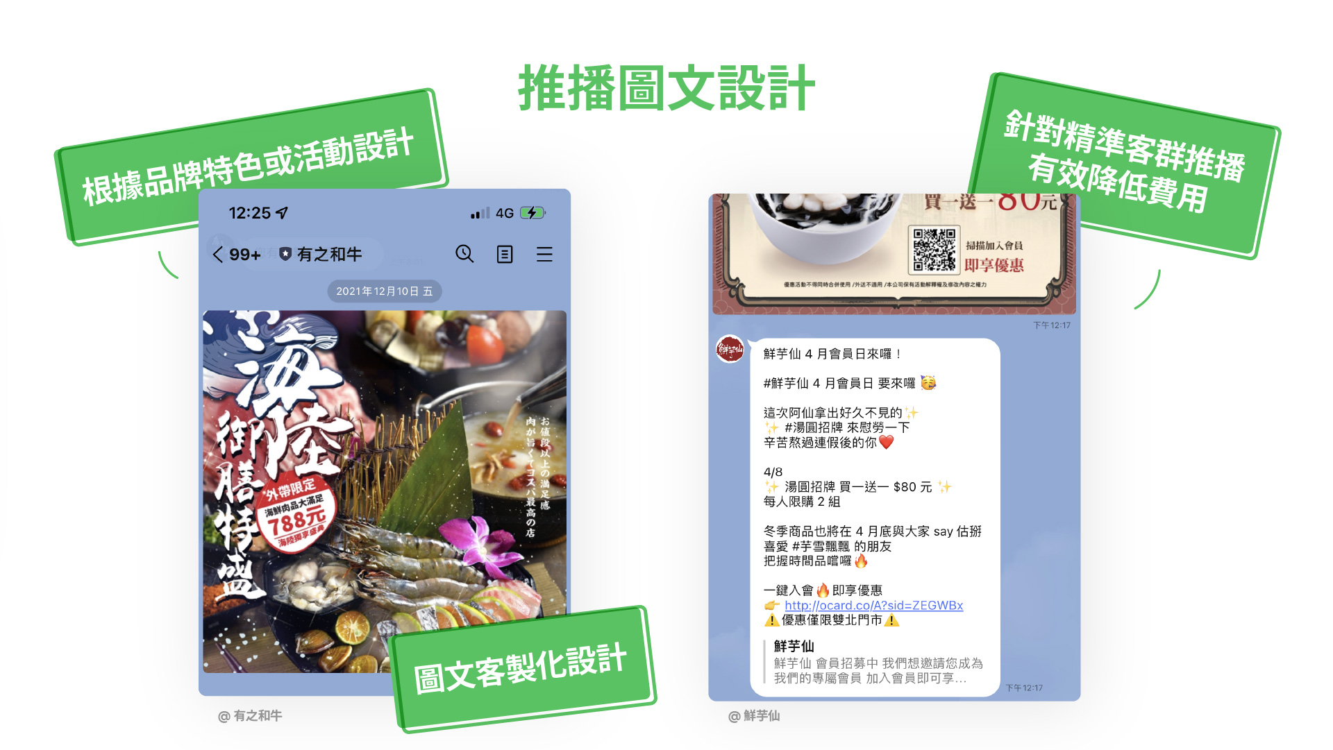 LINE 官方帳號 圖文推播設計｜LINE 顧客經營3階段