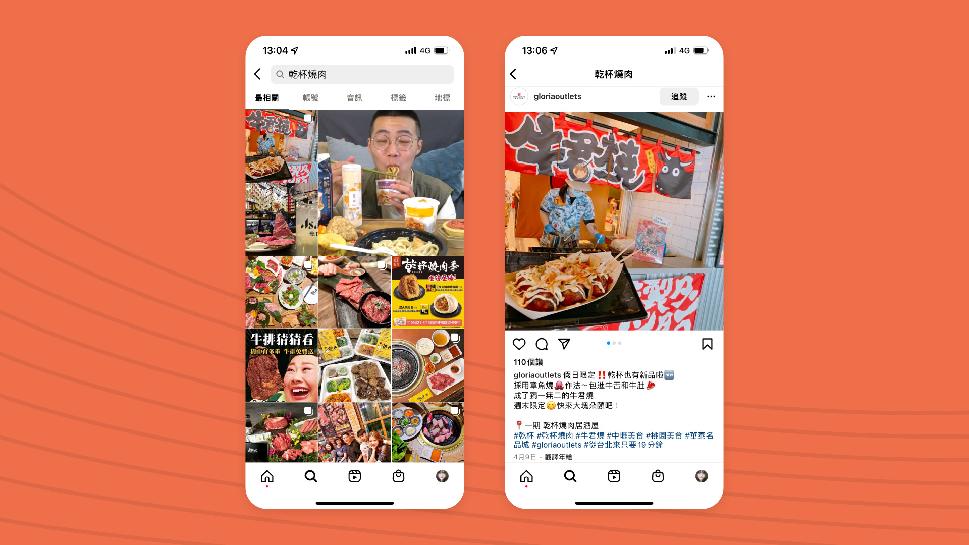 粉絲自主UGC內容產出