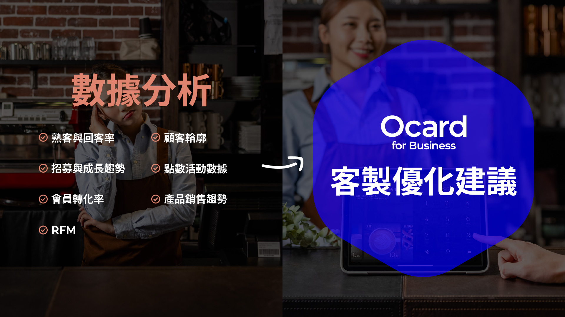 專屬顧客經贏客製優化建議
