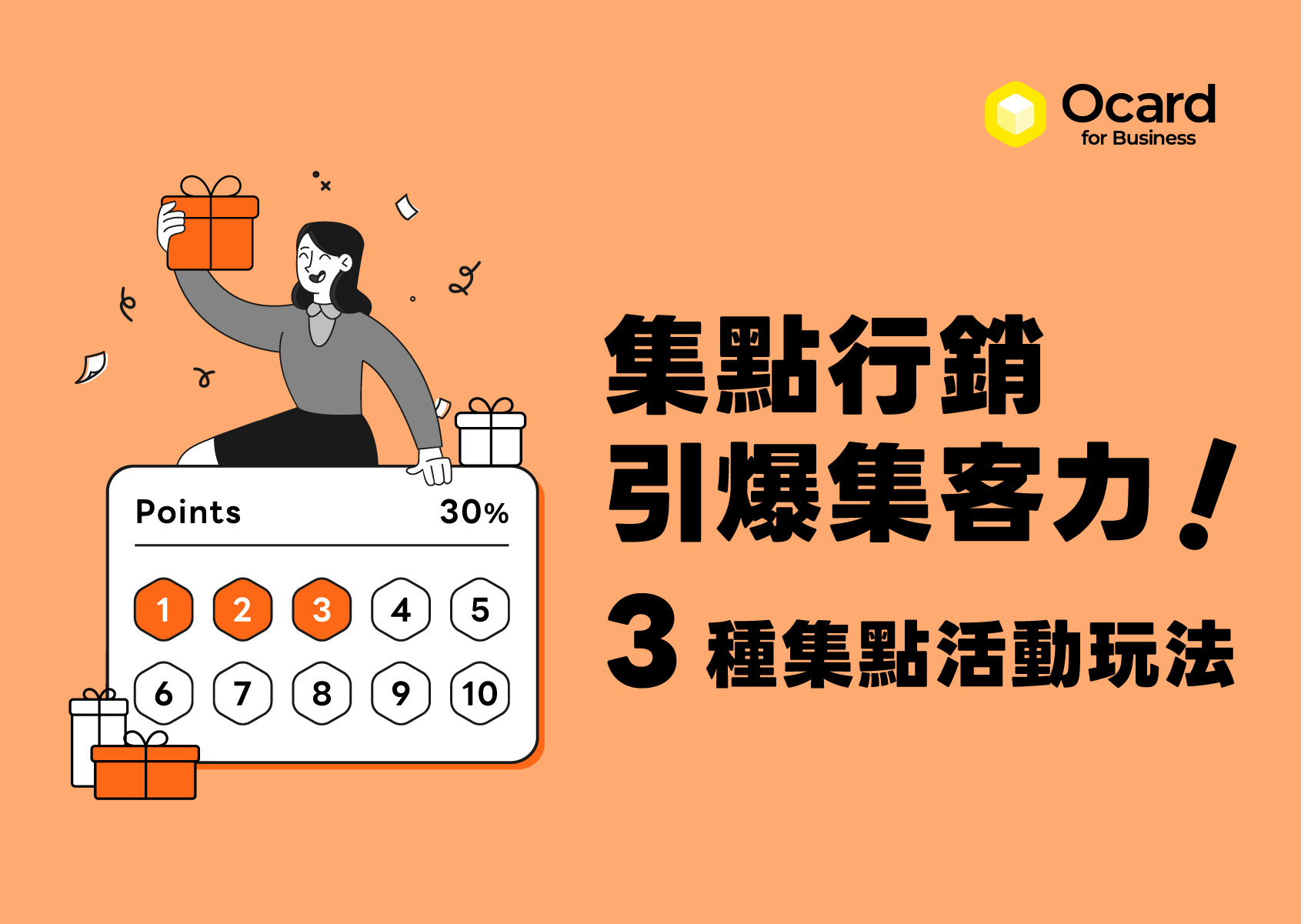 會員點數經濟