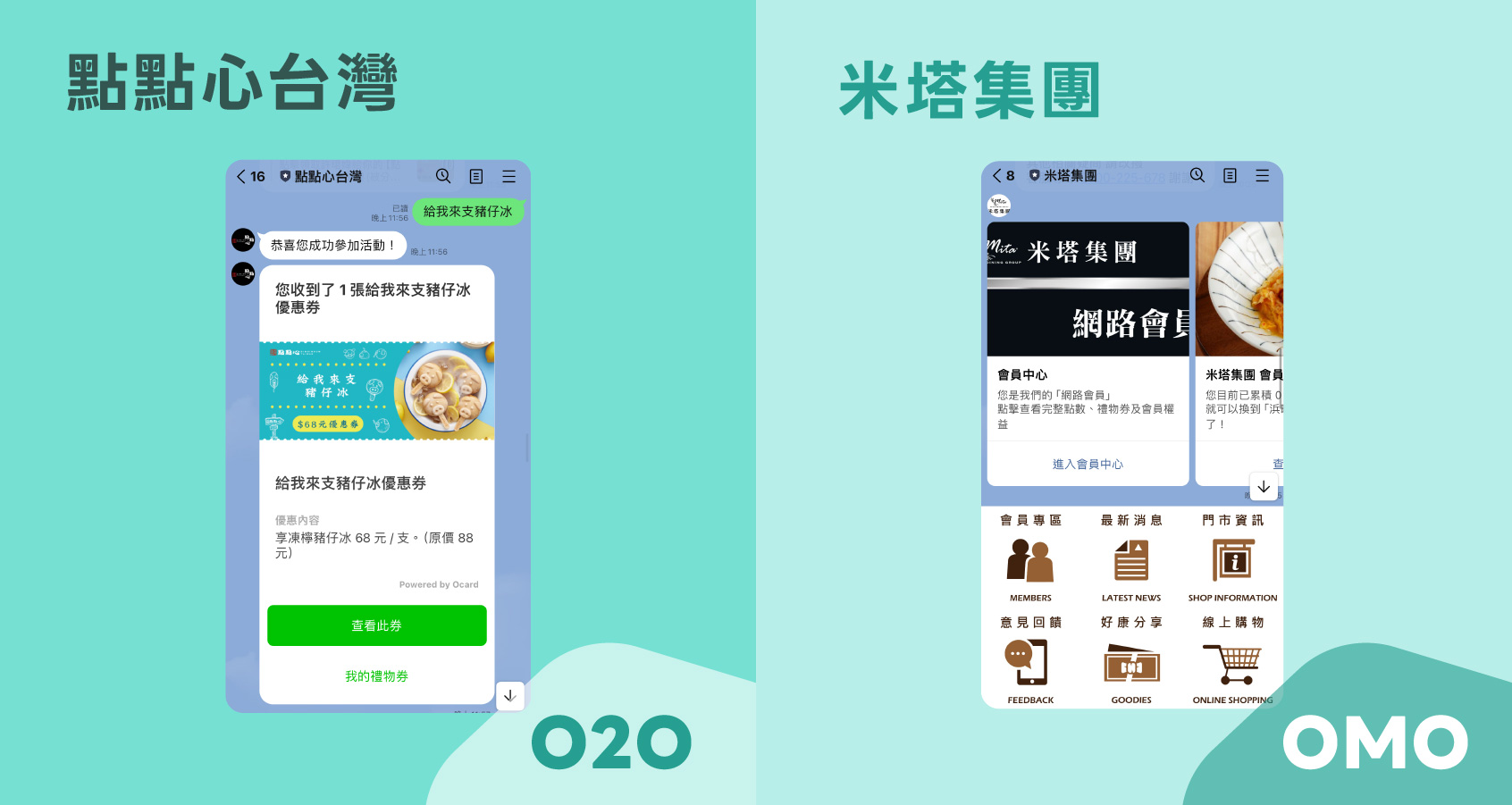 O2O 品牌案例分享