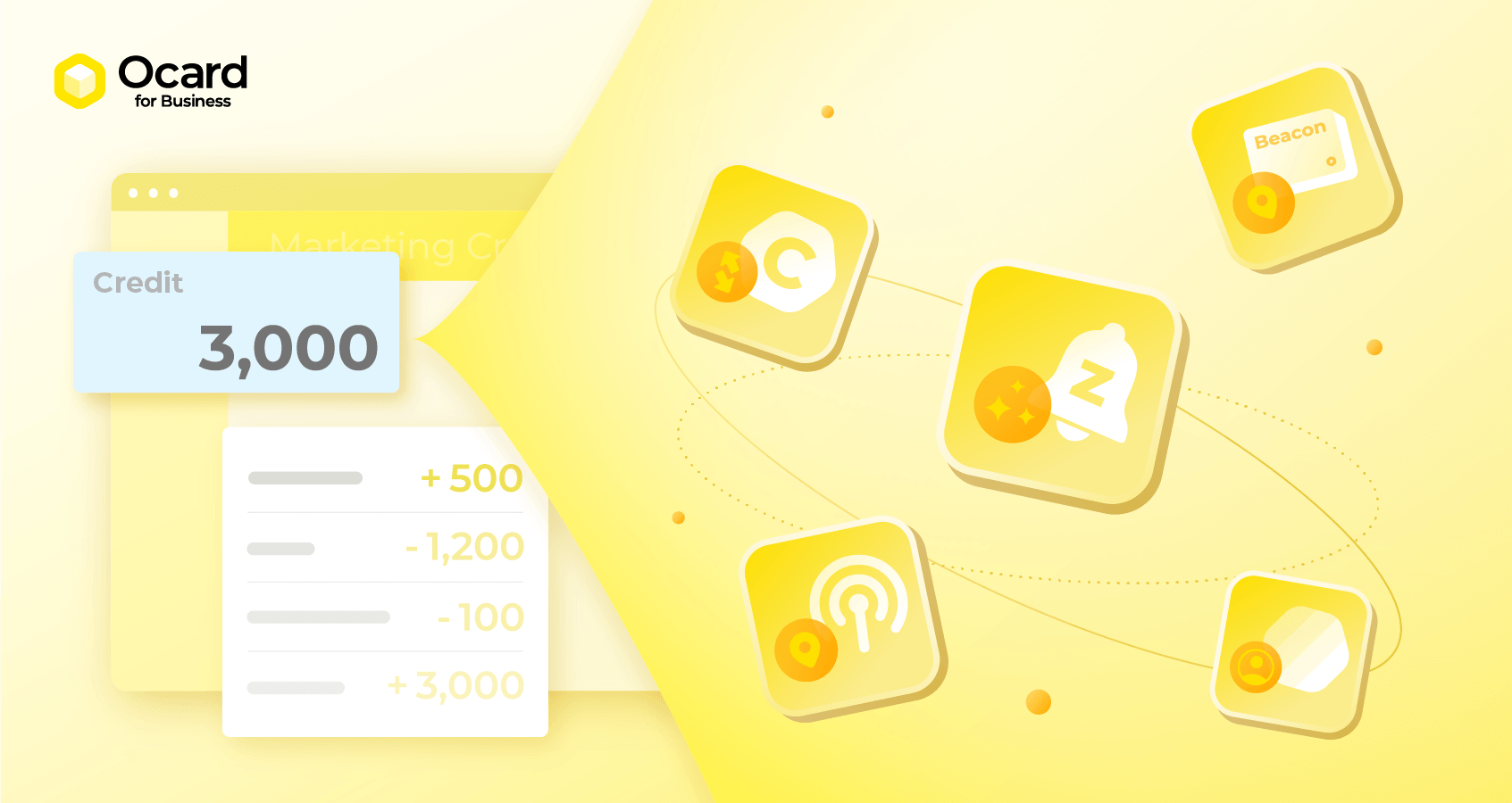 Ocard 行銷點數支付再行銷工具