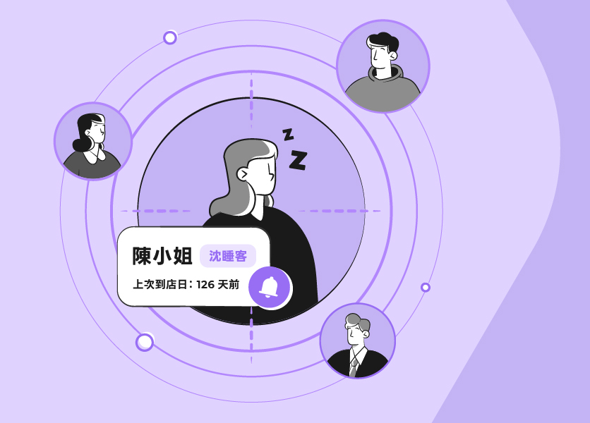 沉睡客喚醒