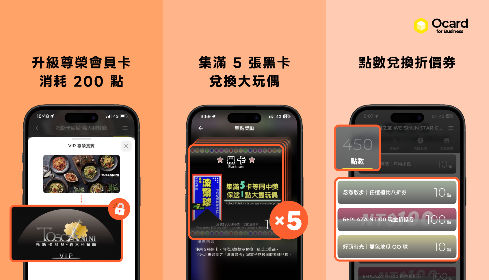 點數兌換會員資格、獎品、折價券