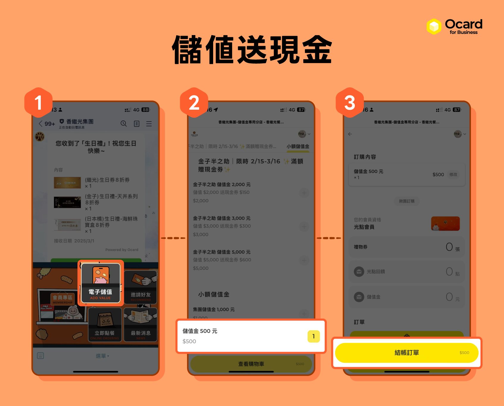 儲值制顧客忠誠計劃