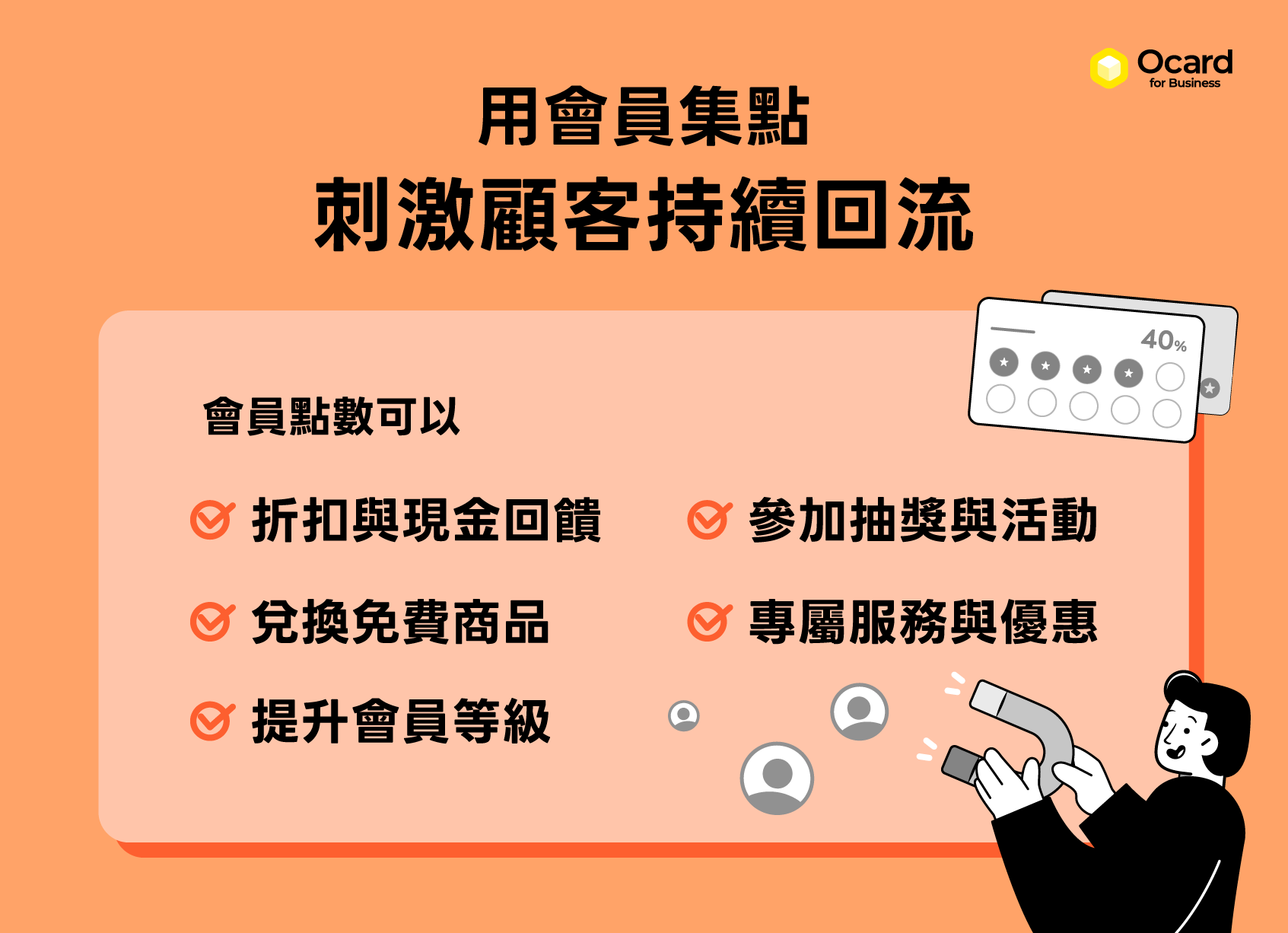 用會員集點刺激顧客持續回流