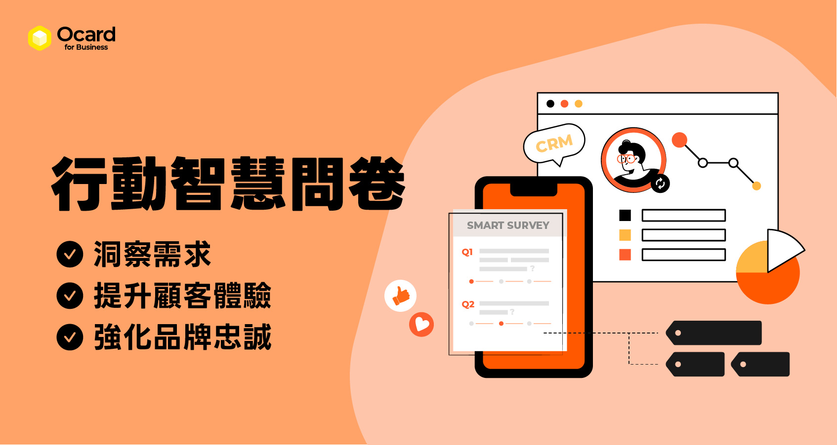 用行動智慧問卷精準洞察顧客需求，提升體驗、強化品牌忠誠