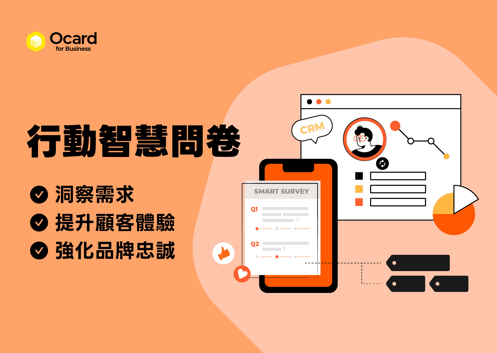 用行動智慧問卷精準洞察顧客需求，提升體驗、強化品牌忠誠