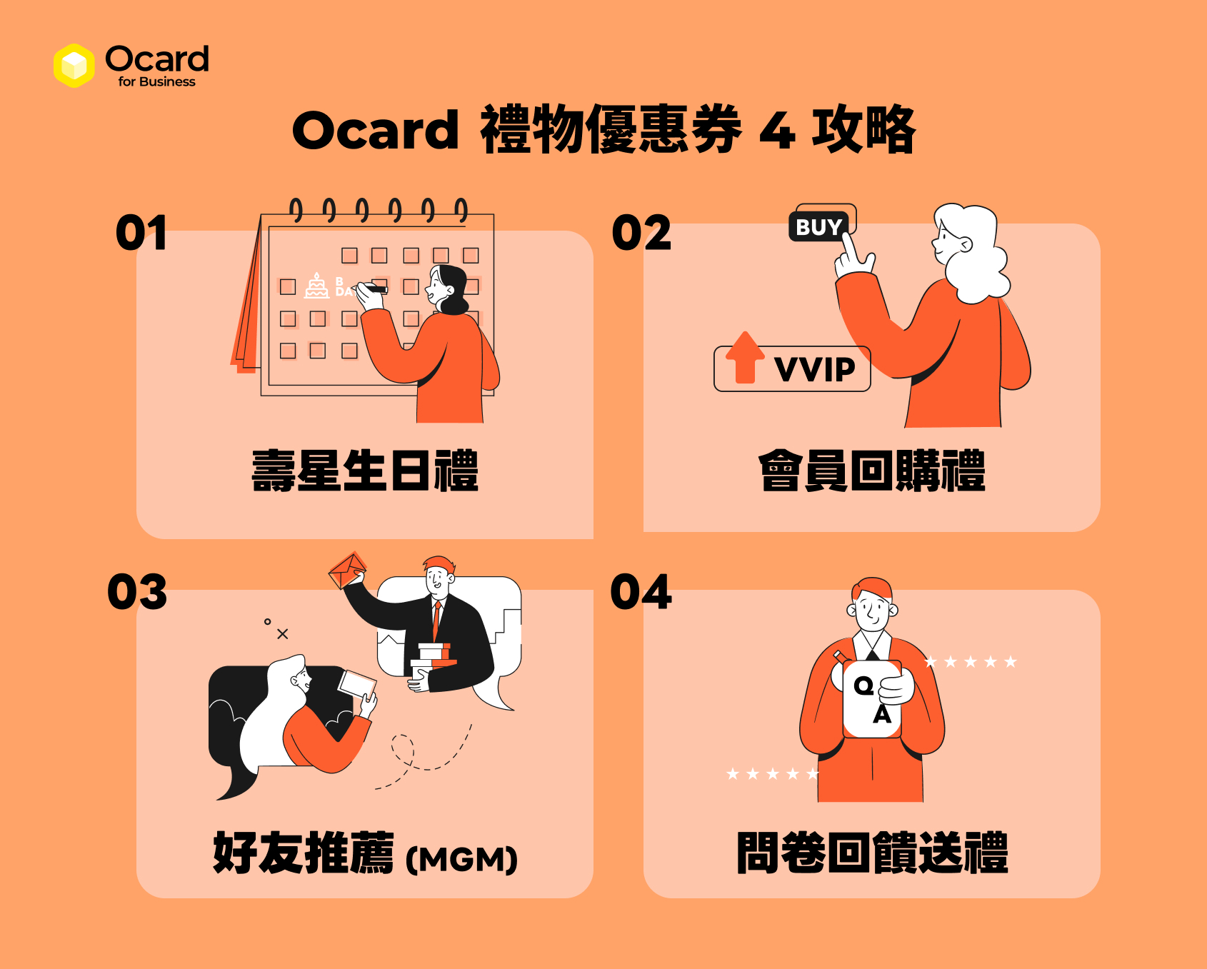Ocard 禮物優惠券 4 攻略