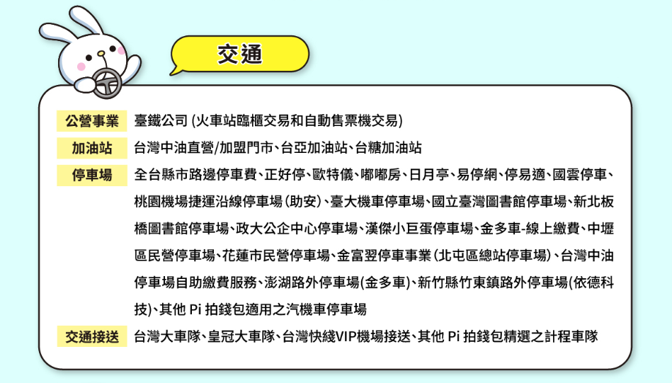 Ocard Pay 支付回饋通路 交通