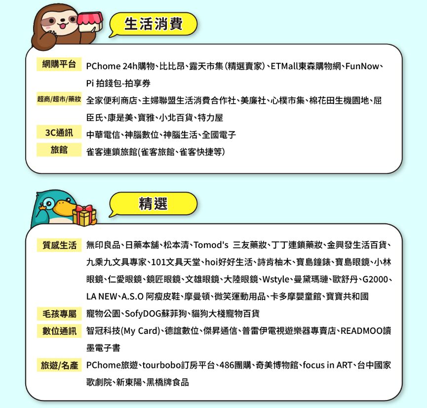 Ocard Pay 支付回饋通路 生活消費