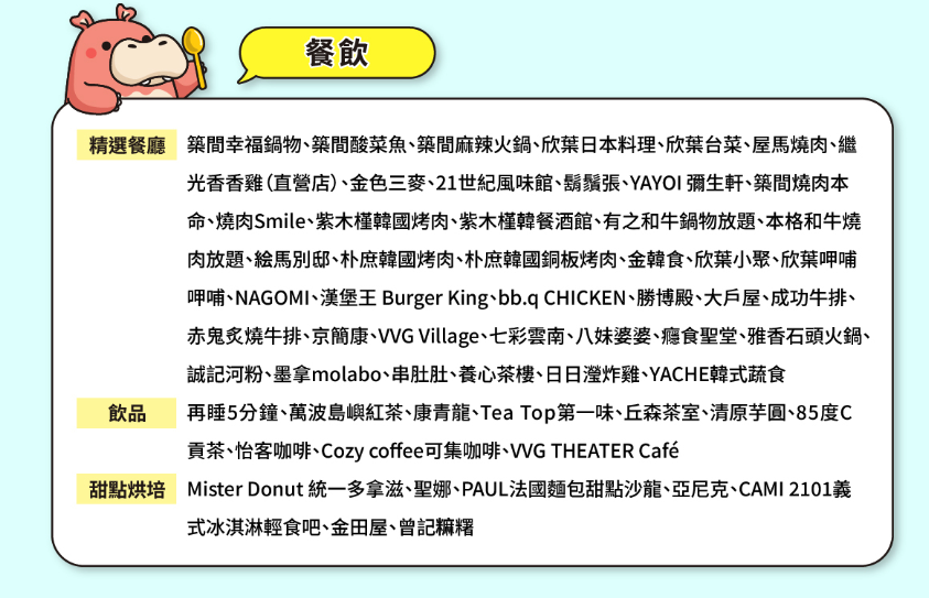 Ocard Pay 支付回饋通路 餐飲
