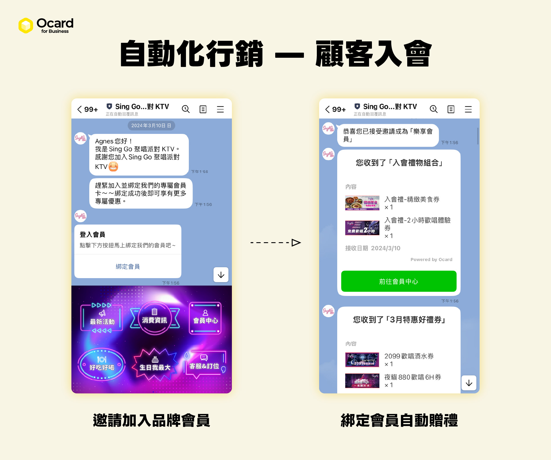 自動化行銷_顧客入會