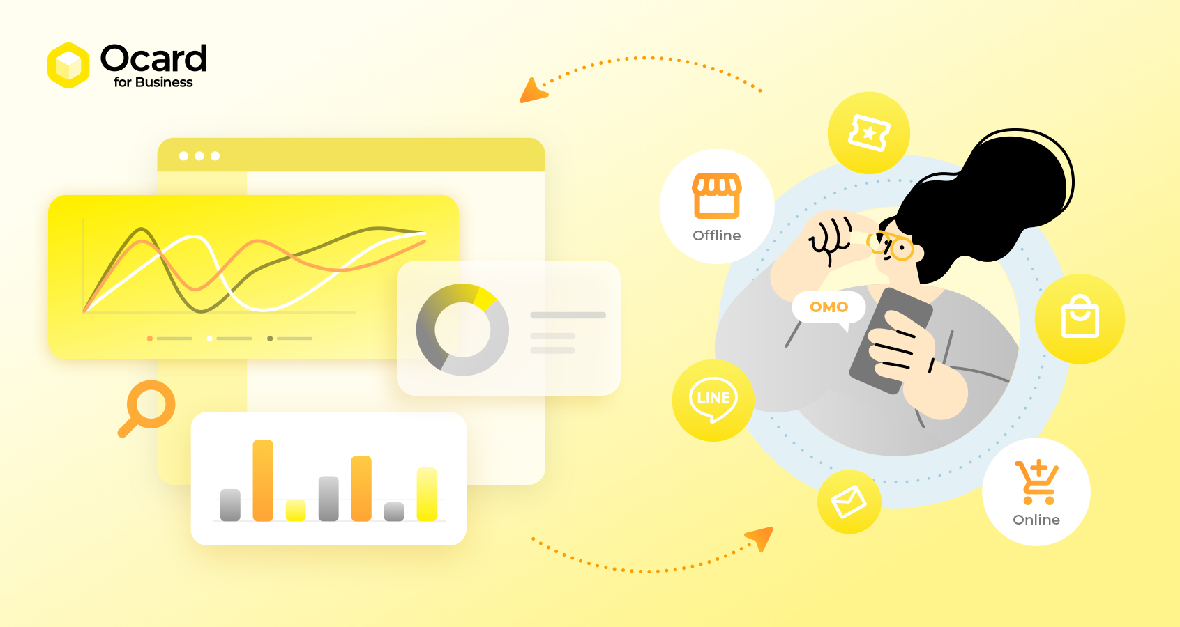 會員分析指南：從 CRM 洞察顧客行為，數據驅動會員招募到留存的全通路經營策略