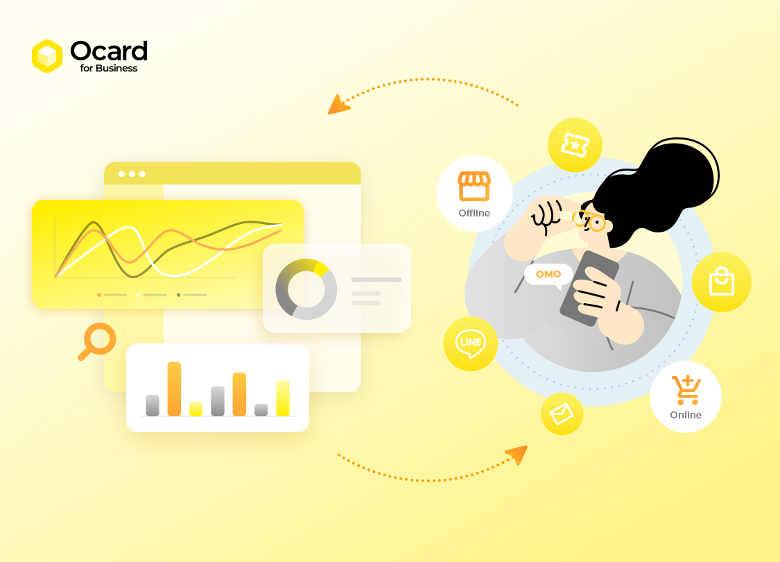 會員分析指南：從 CRM 洞察顧客行為