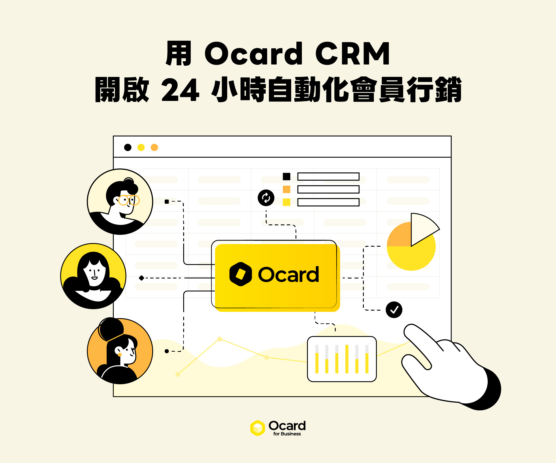 Ocard CRM 系統將會員行銷自動化