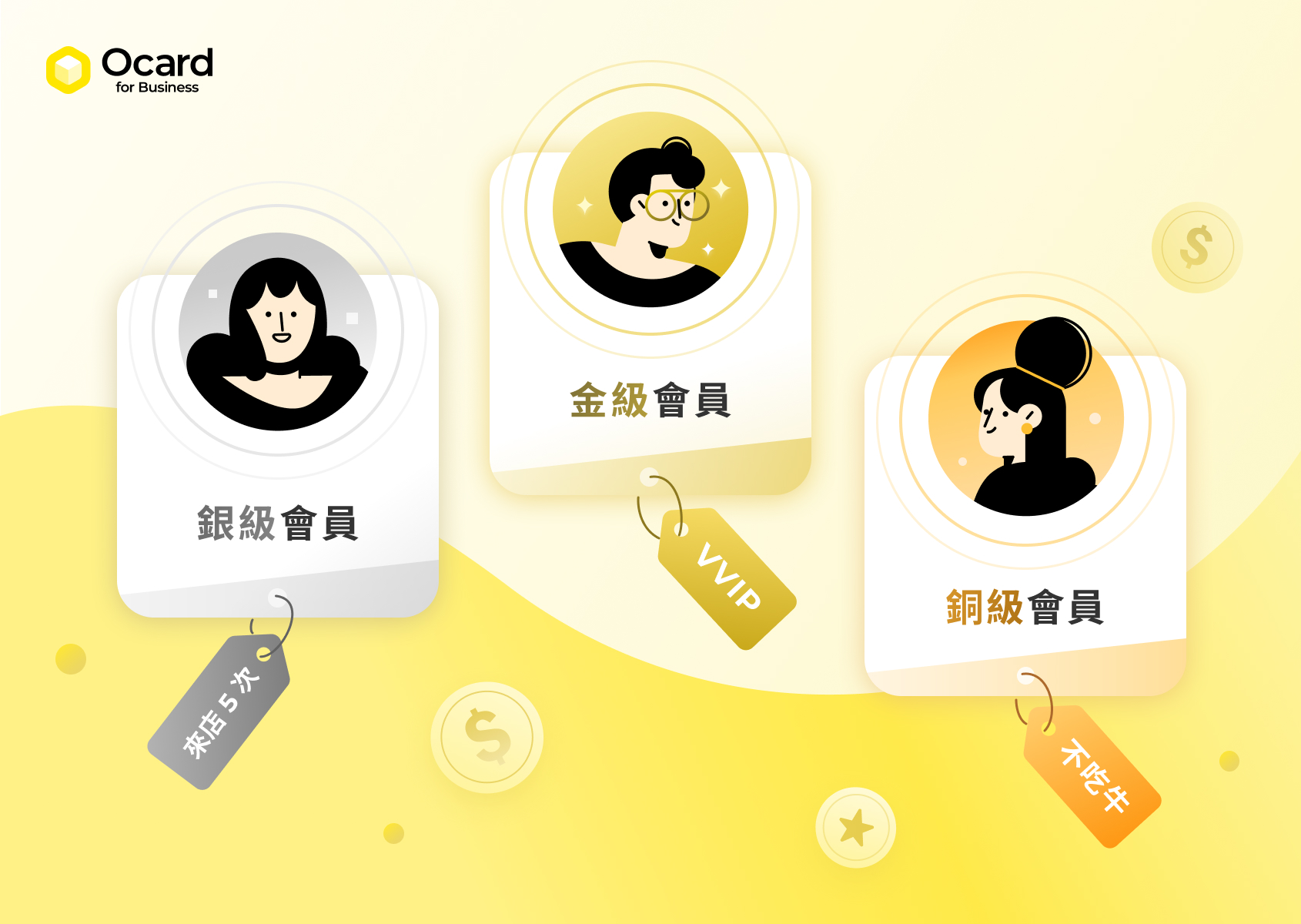 會員等級制度怎麼設計最賺錢？一文掌握策略、工具與優化關鍵
