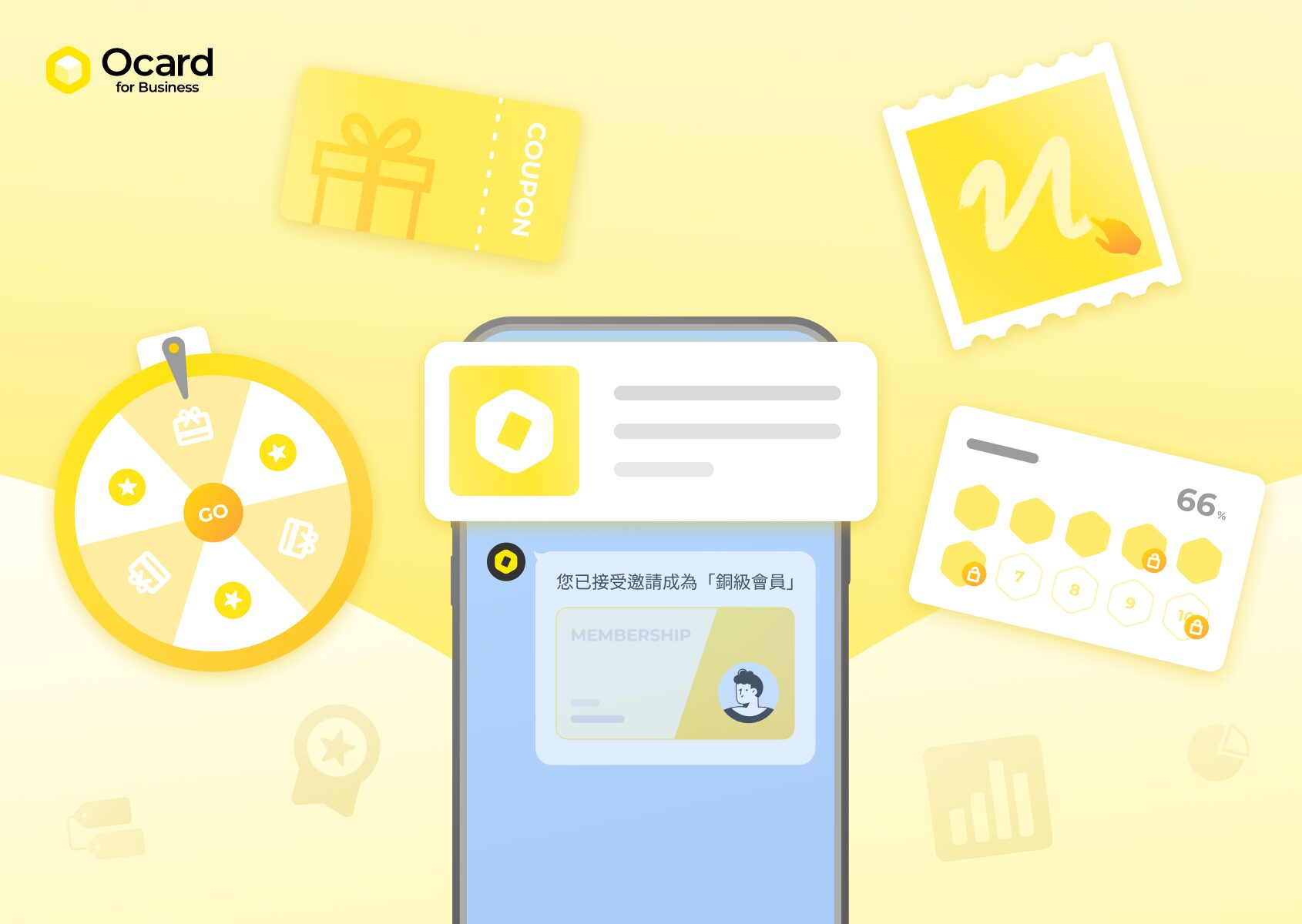 Ocard CRM 會員系統一次搞懂！從集點、分級到自動化行銷與數據洞察，全面攻略會員經營