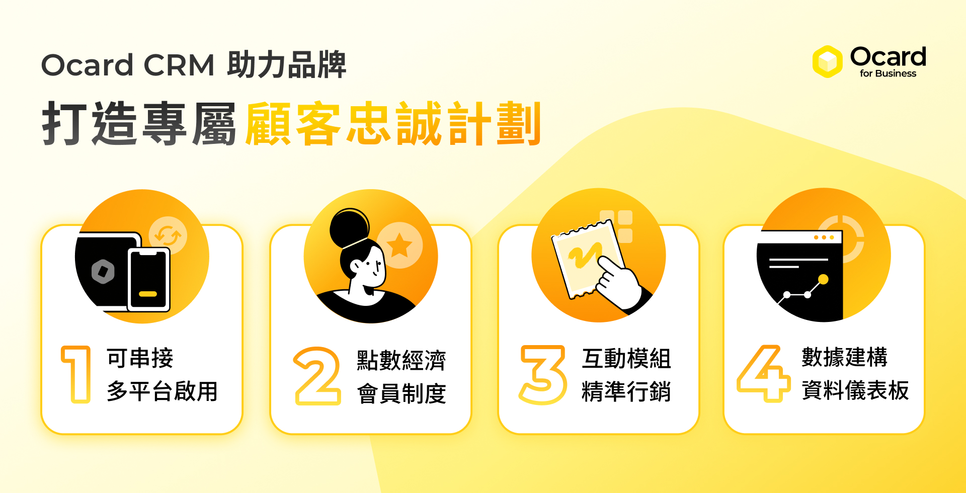 Ocard CRM 顧客經營系統，助力品牌進攻點數經濟創造高回流