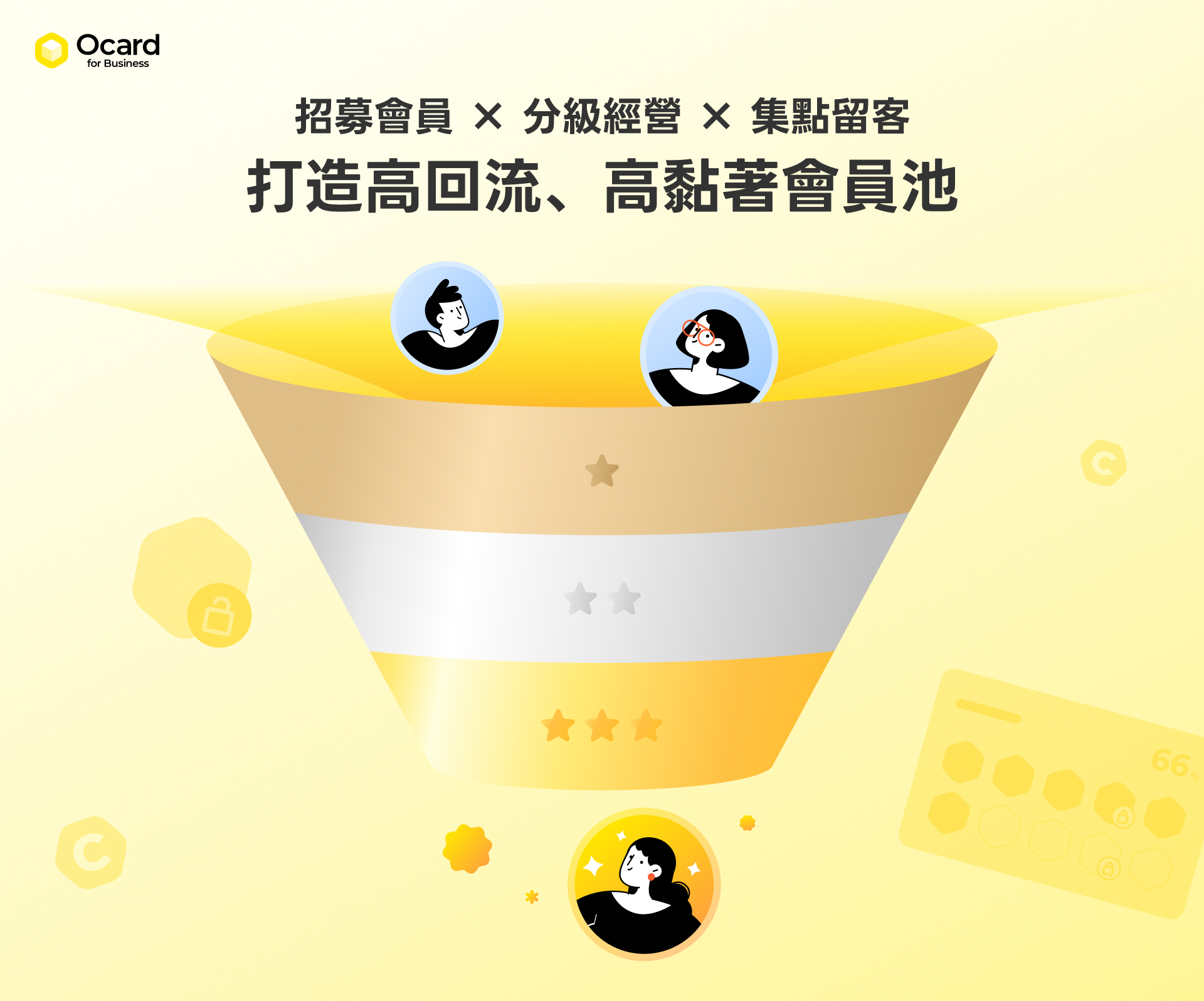 從招募到留存，全面啟動會員經營迴圈