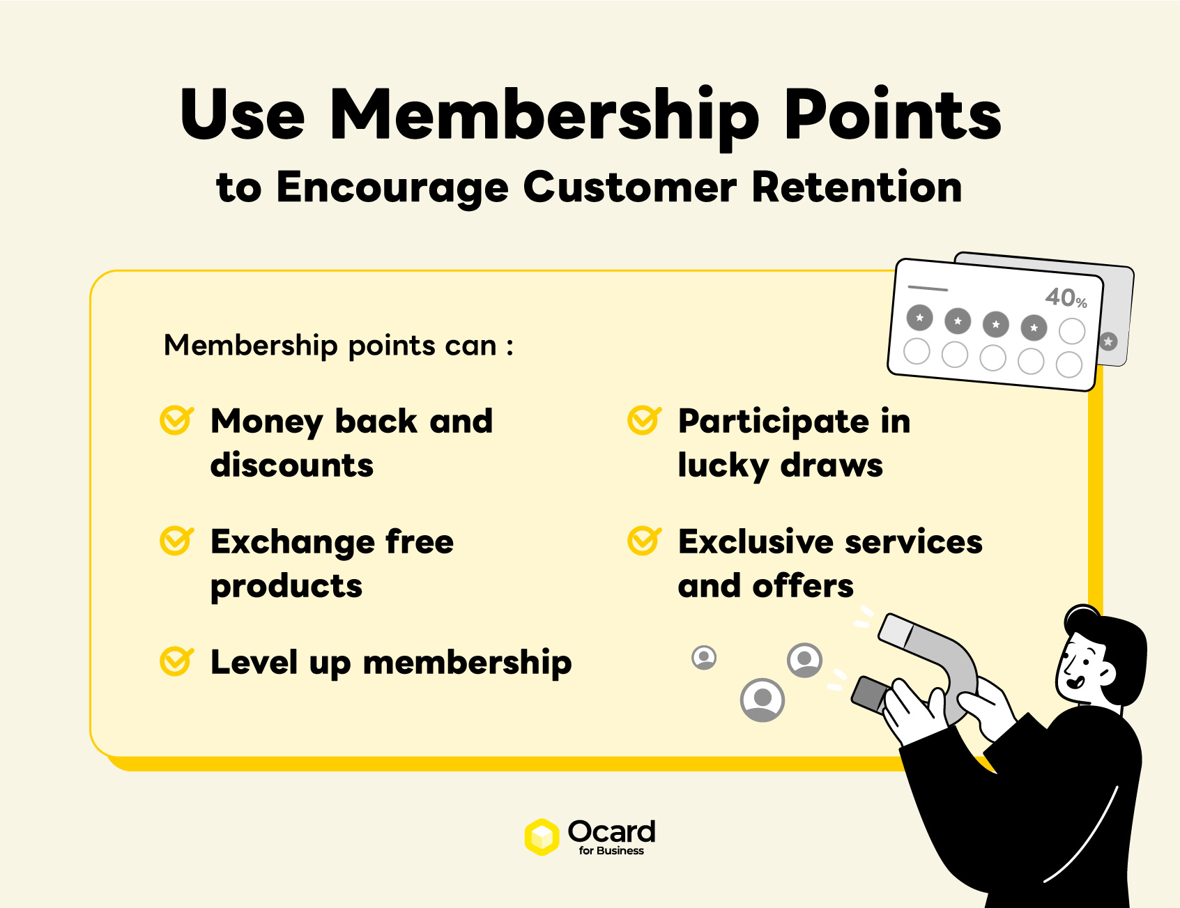 What Is Membership Points