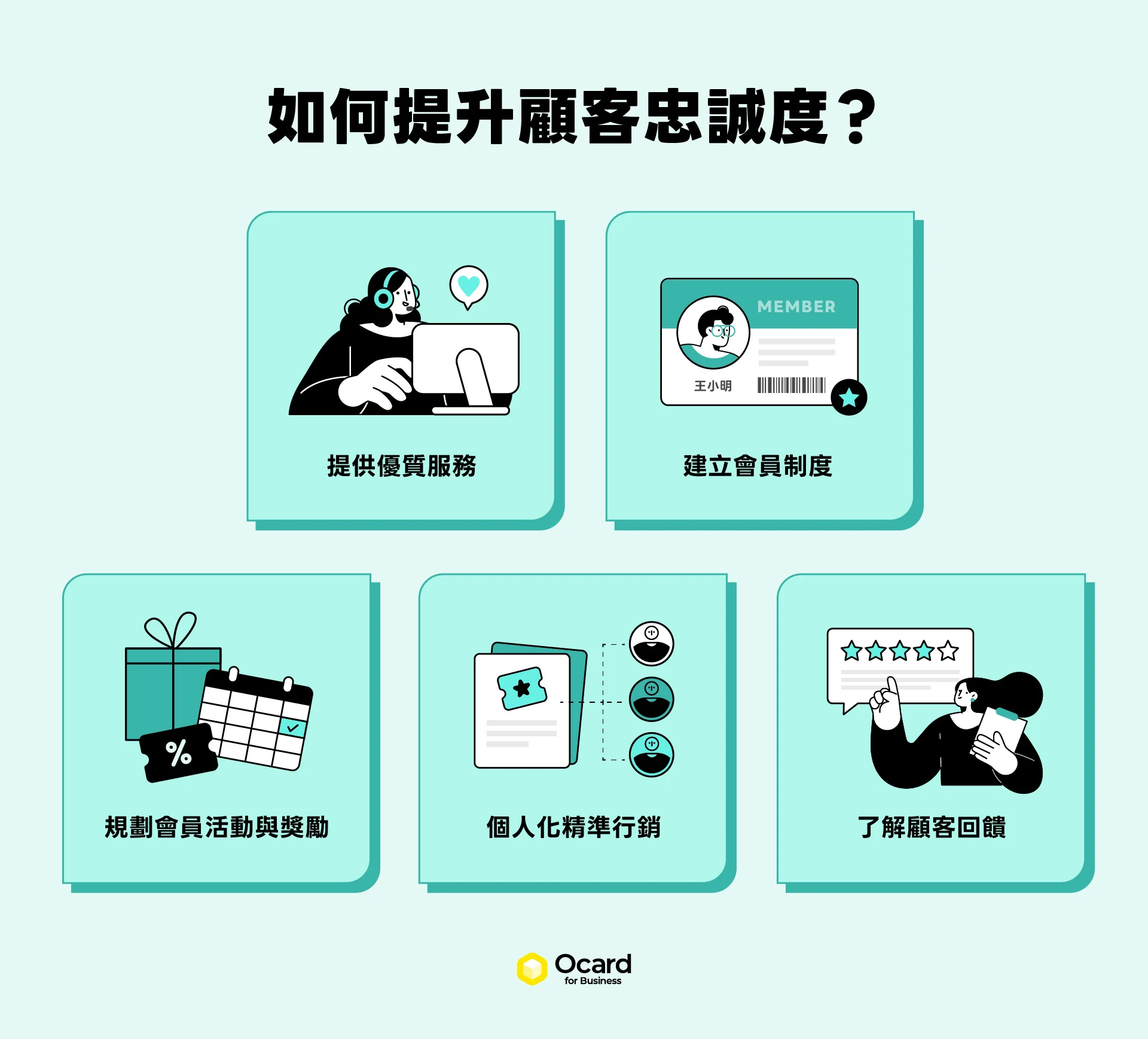 如何提升顧客忠誠度？