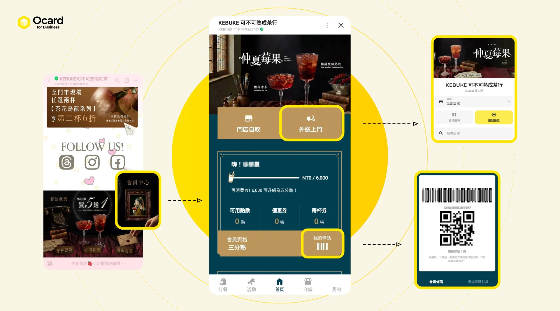 全通路（Omnichannel）案例