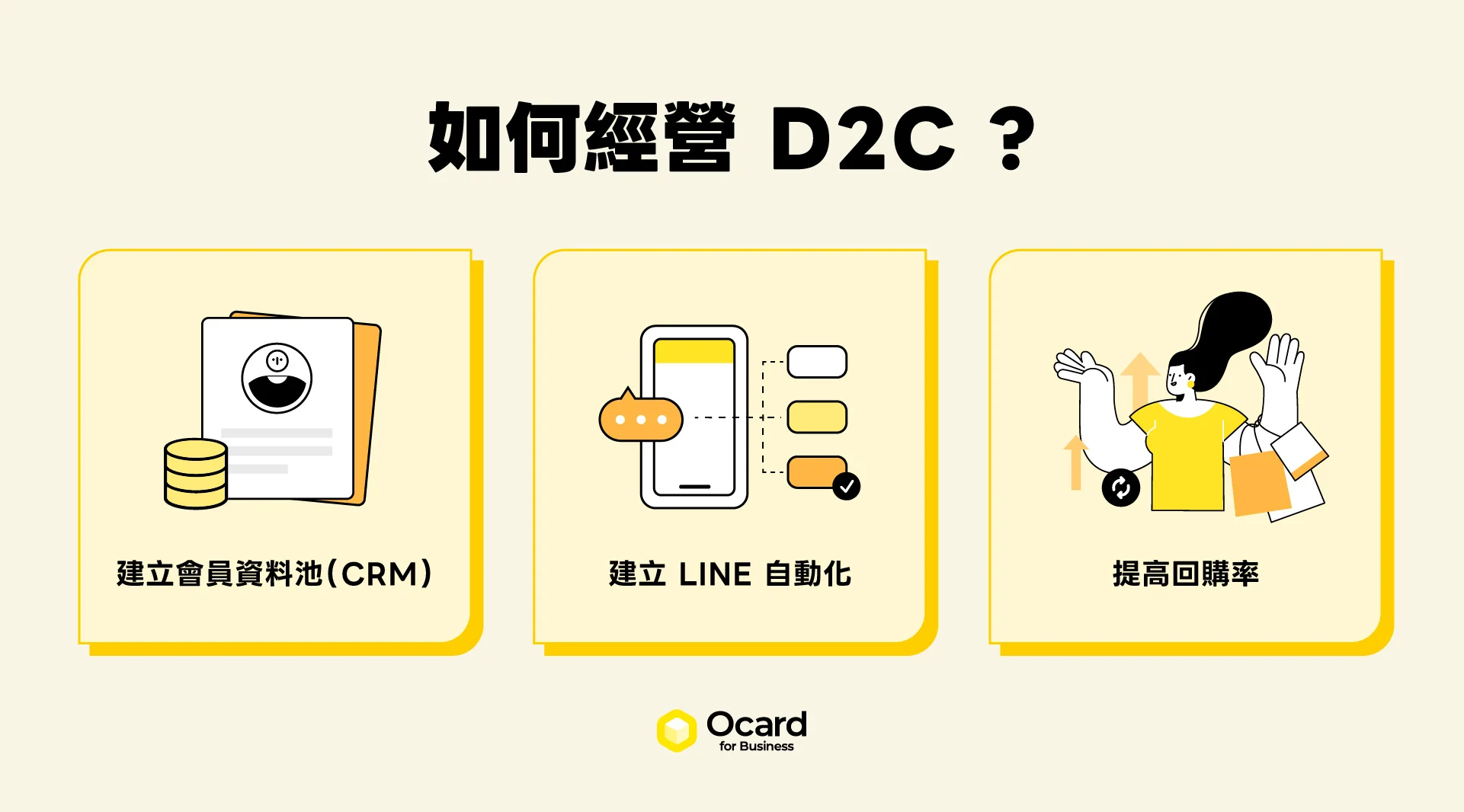 如何經營 D2C？