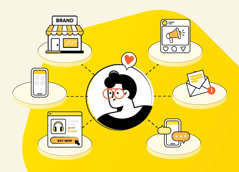 what-is-omnichannel