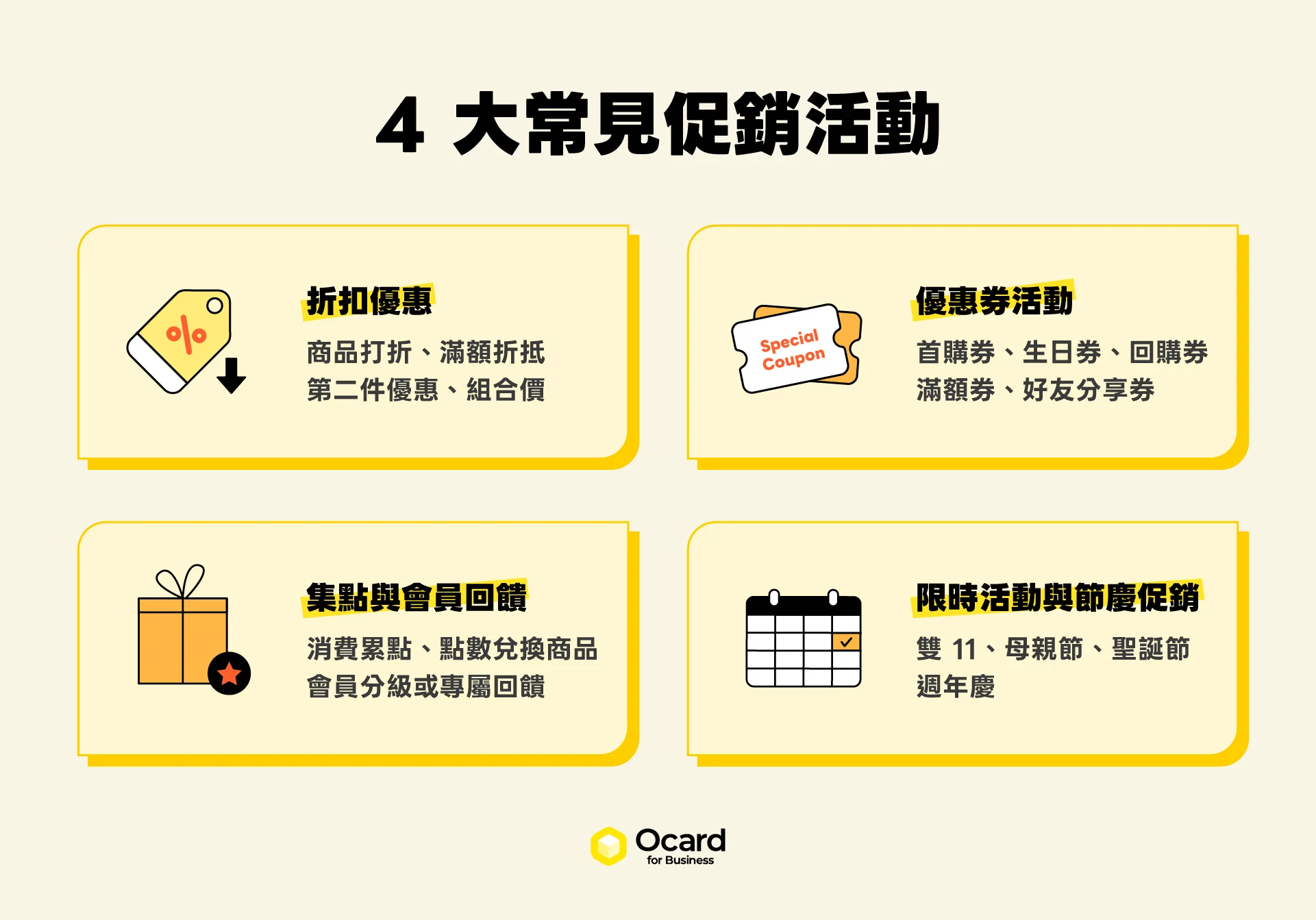 sales-promotion-type
