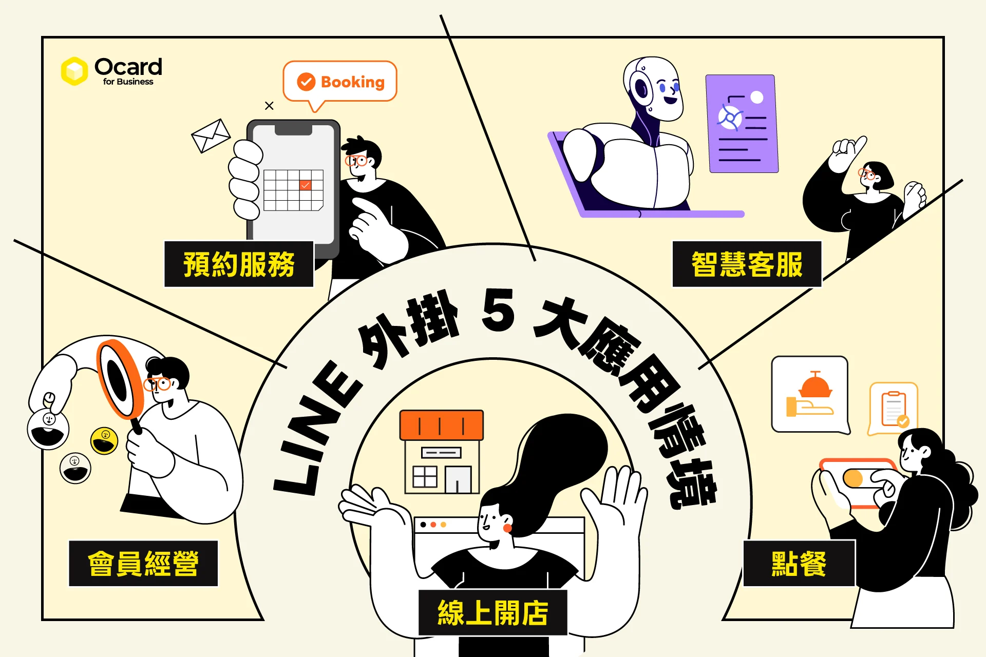 LINE 外掛