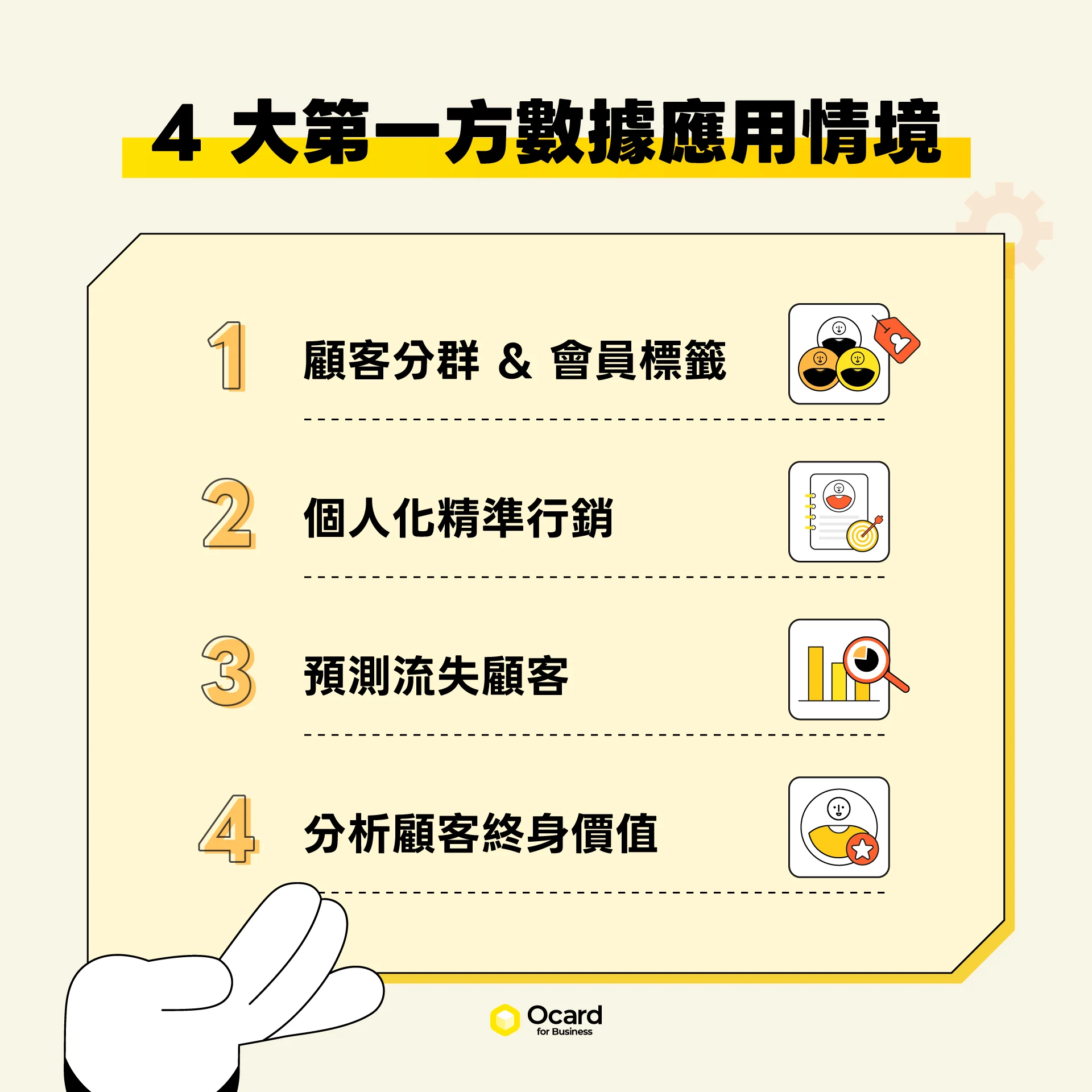 4 大第一方數據應用情境