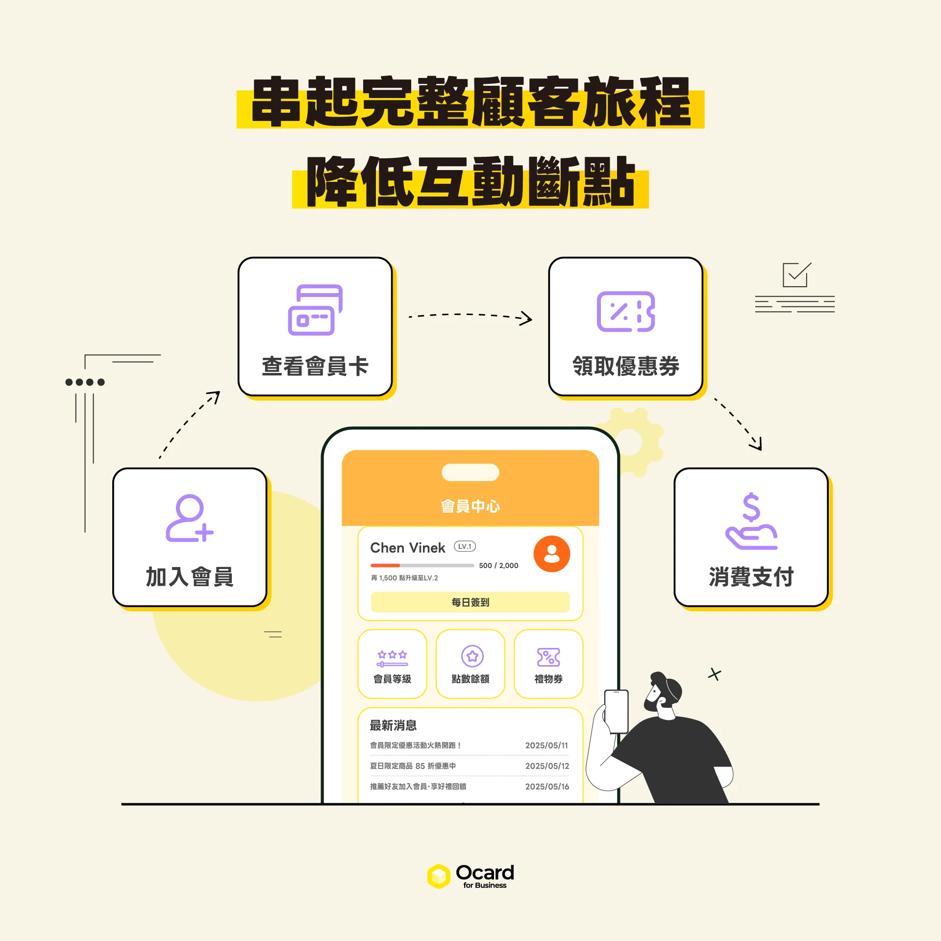 omni-app-function-2_DR-1409