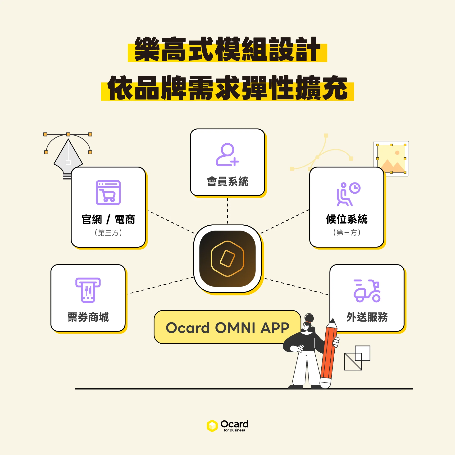 omni-app-function-5_DR-1409