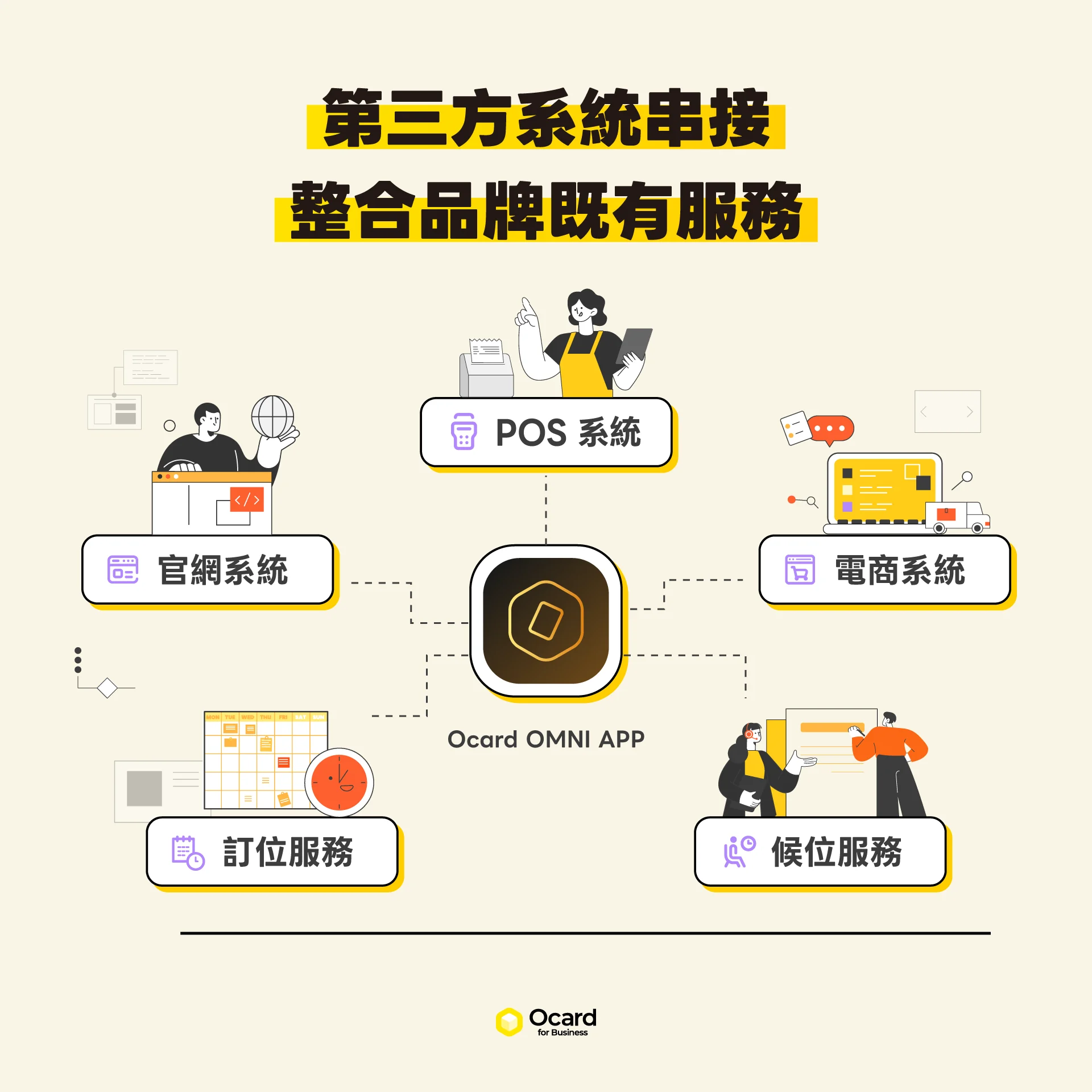 omni-app-function-6_DR-1409