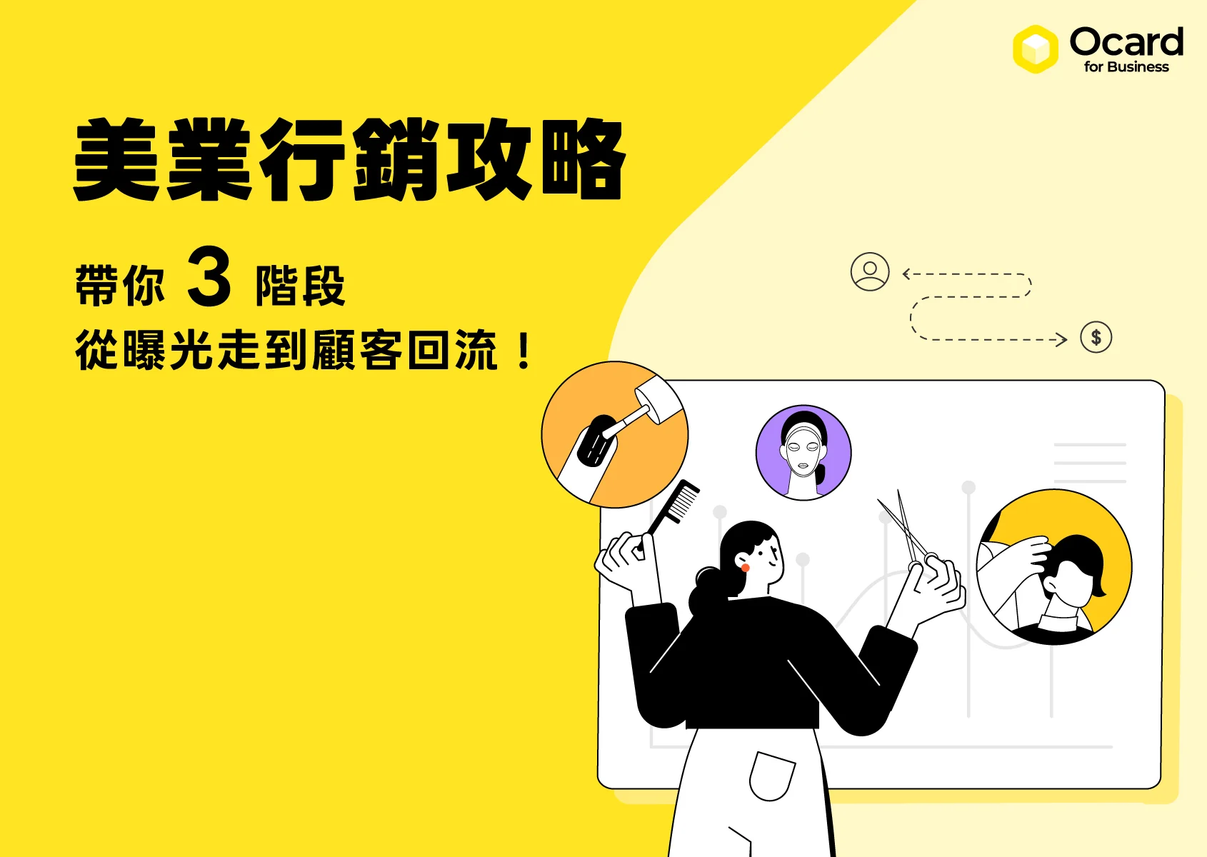 美業行銷攻略
