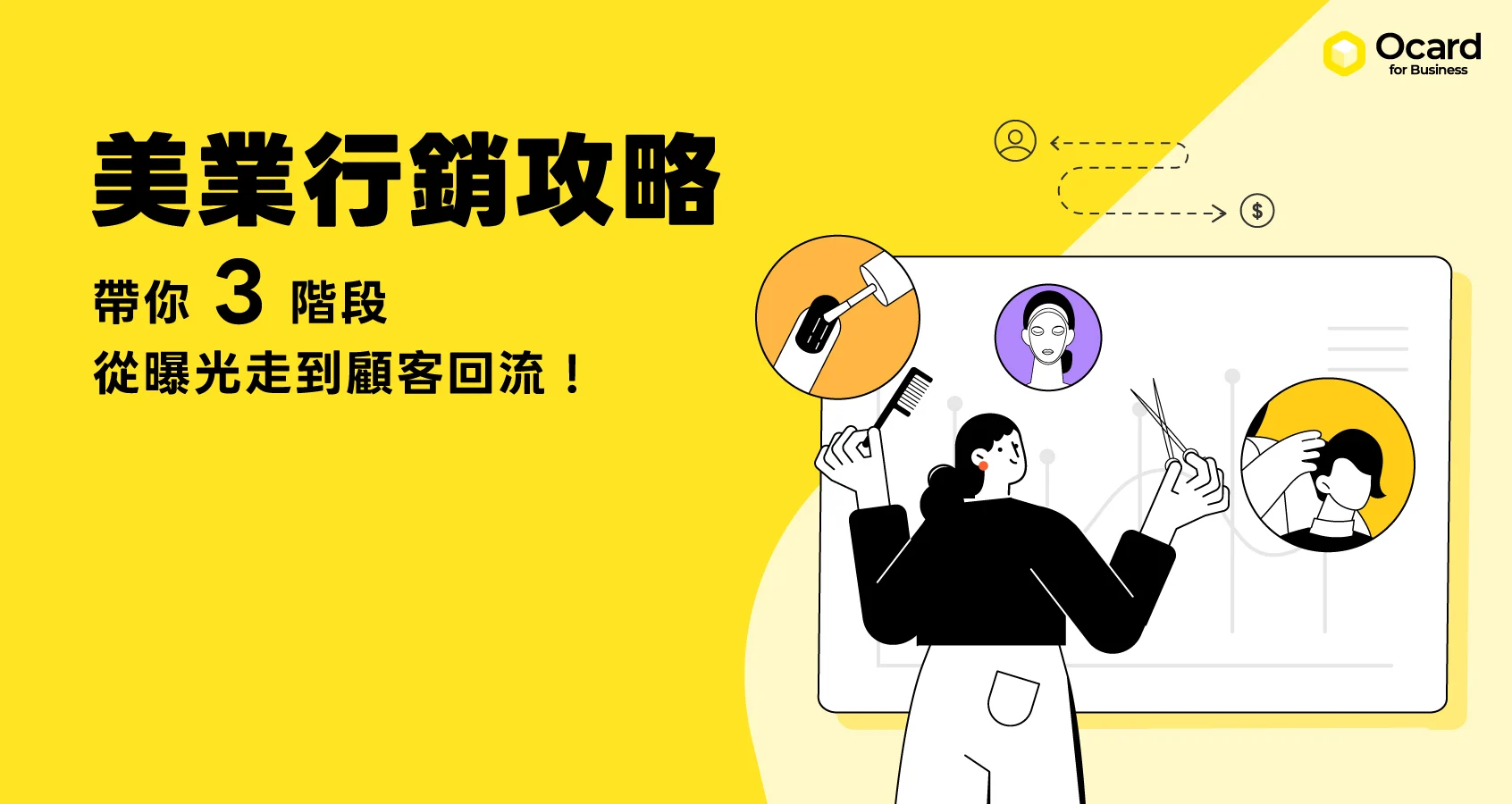 美業行銷