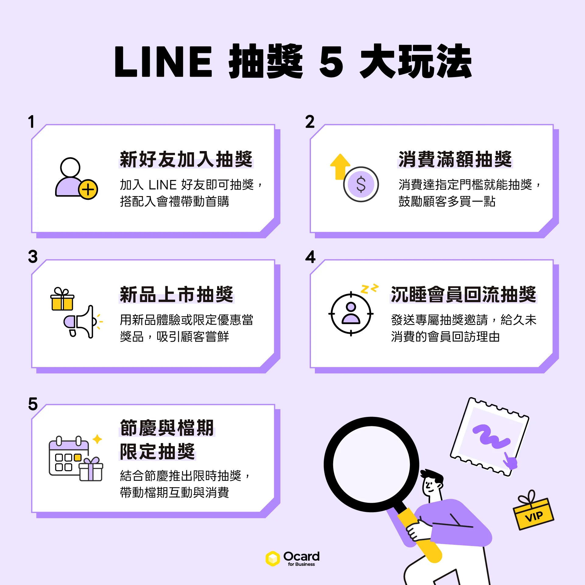LINE 抽獎 5 大玩法