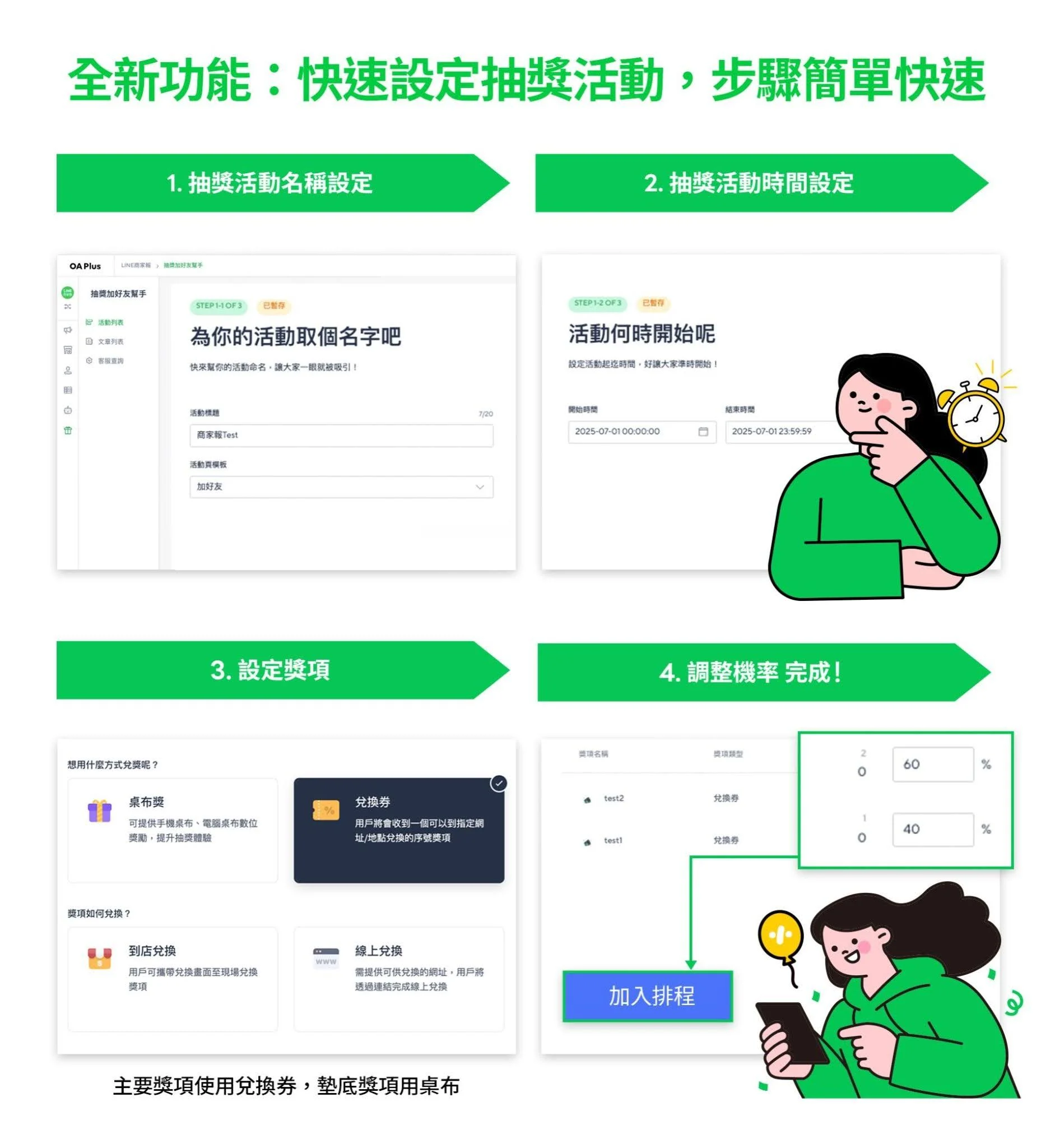 line 抽獎設定